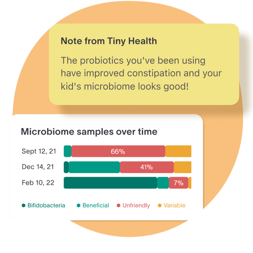 Child Gut Health Test Tiny Health